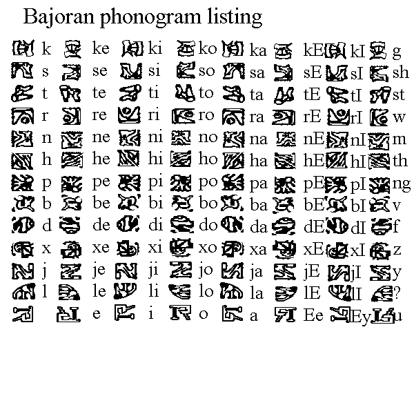 Bajoran Ideogram - ST canon based 字体-FFonts.net